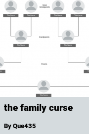 Book cover for The family curse, a weight gain story by Que435