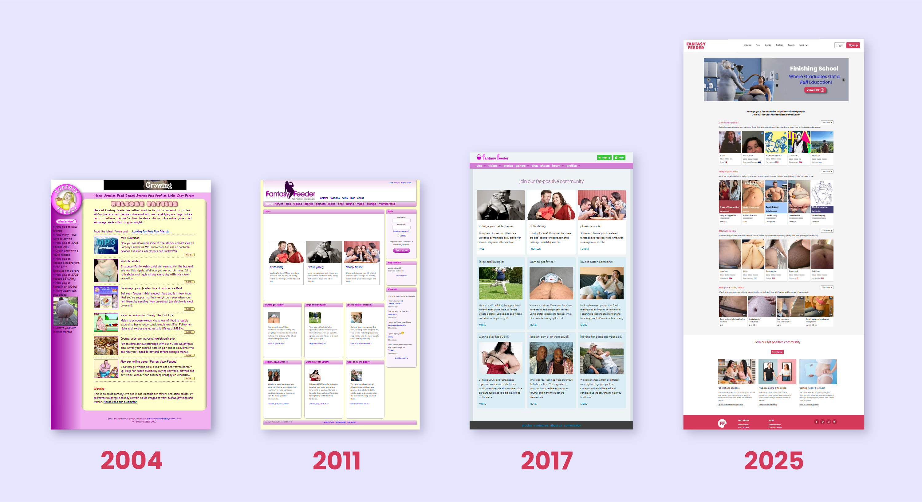 FF site design changes over 23 years